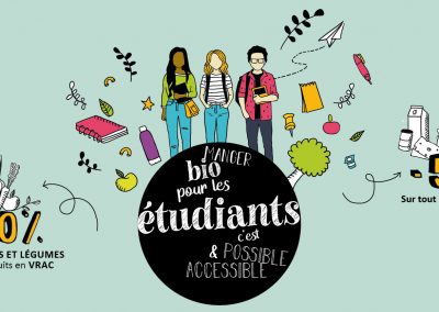 Le Compte CABA étudiant