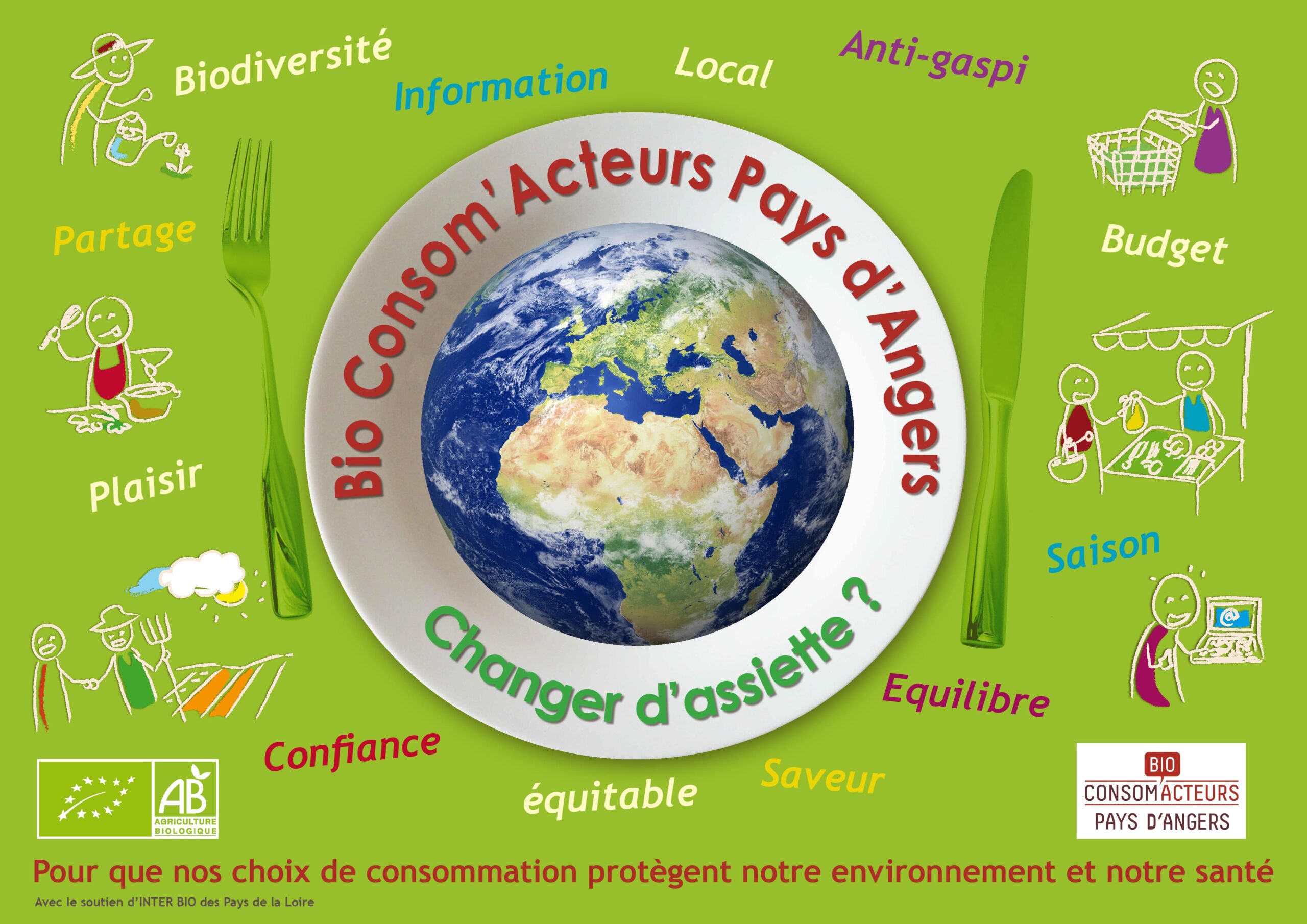 Bio Consom'Acteurs Pays d'Angers vous interpelle ! - Biocoop CABA ...